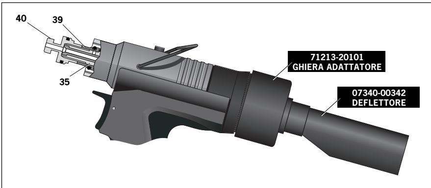 AVDEL GENESIS NG1 - Preparazione attrezzo base con deflettore - 1