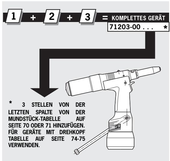 AVDEL GENESIS NG1 - Teilenummerierung - 3
