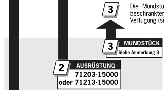 AVDEL GENESIS NG1 - Teilenummerierung - 1