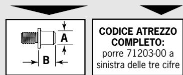 AVDEL GENESIS NG1 - TESTATACodice 71210-15200 - 1