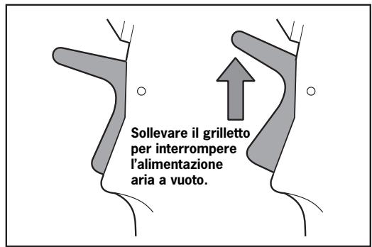 AVDEL GENESIS NG1 - Procedura operativa - 2