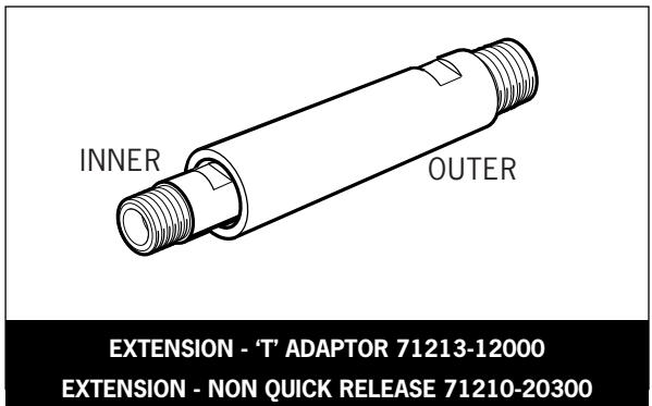 AVDEL GENESIS NG1 - Extension - 1