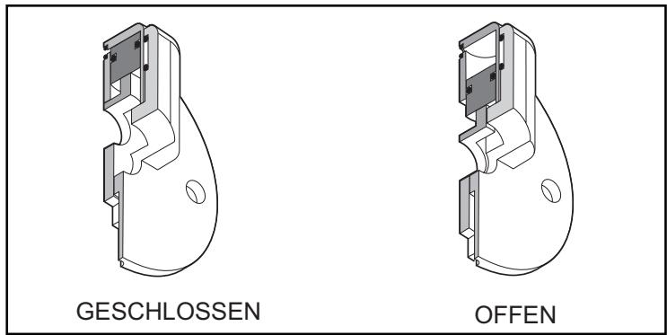AVDEL GENESIS NG1 - Zusammenbau (siehe Abbildung unten) - 2