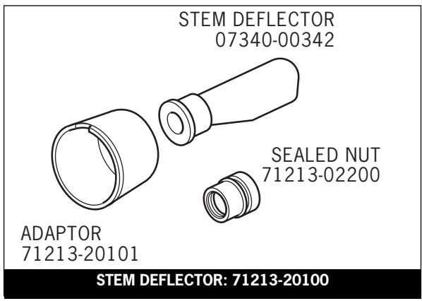 AVDEL GENESIS NG1 - Preparing the Base Tool for use with Stem Deflector - 2