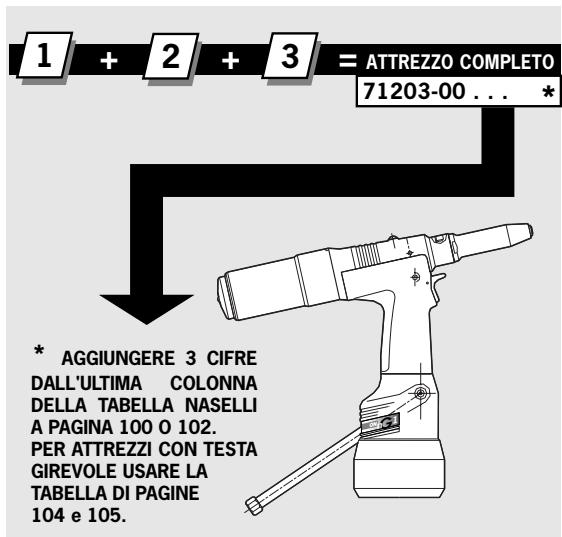 AVDEL GENESIS NG1 - Codici parte - 2