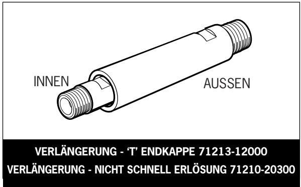 AVDEL GENESIS NG1 - Verlängerung - 1