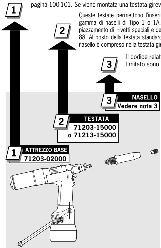 AVDEL GENESIS NG1 - Codici parte - 1