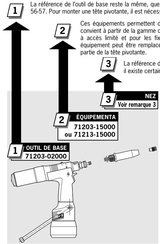 AVDEL GENESIS NG1 - Serial No. - 3