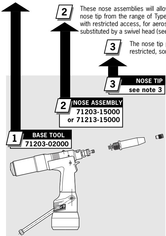 AVDEL GENESIS NG1 - Part Numbering - 1