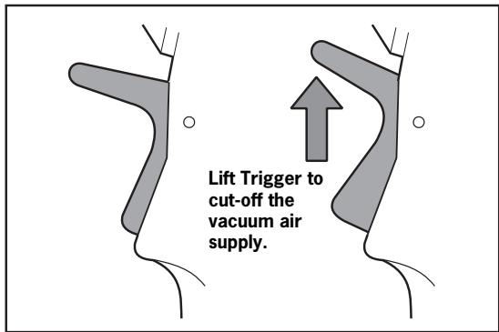 AVDEL GENESIS NG1 - Operating Procedure - 3