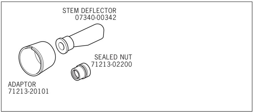 AVDEL GENESIS NG1 - Preparing the Base Tool for use with Stem Deflector - 1