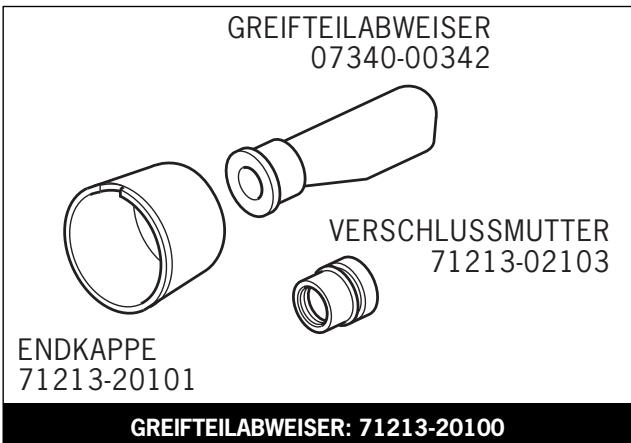 AVDEL GENESIS NG2 - Vorbereitung des Grundgeräts zur Verwendung mit Greifteilabweiser - 2