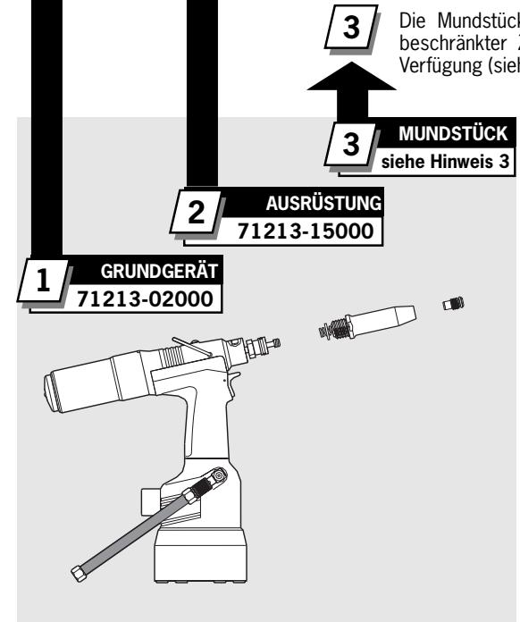 AVDEL GENESIS NG2 - Teilenummerierung - 1