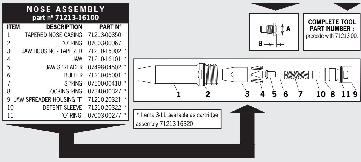 AVDEL GENESIS NG2 - IMPORTANT - 1