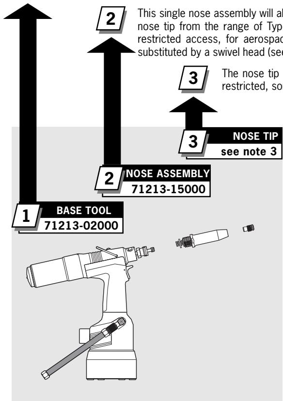 AVDEL GENESIS NG2 - Part Numbering - 1