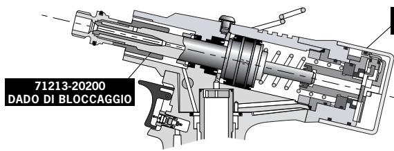 AVDEL GENESIS NG2 - Preparazione attrezzo base per accessorio testa girevole ad angolo retto e diritta - 2