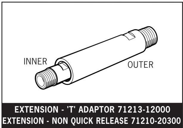 AVDEL GENESIS NG2 - Extension - 1