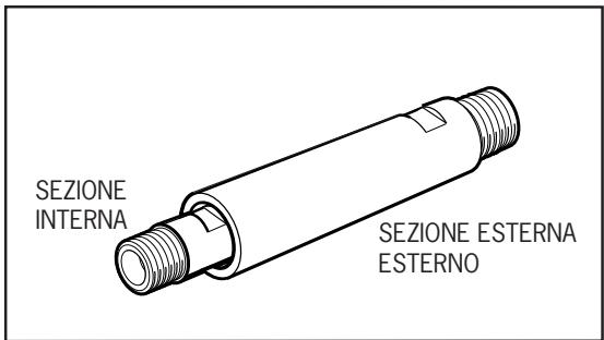 AVDEL GENESIS NG2 - Prolunga - 1