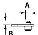 AVDEL GENESIS NG2 - IMPORTANT - 3