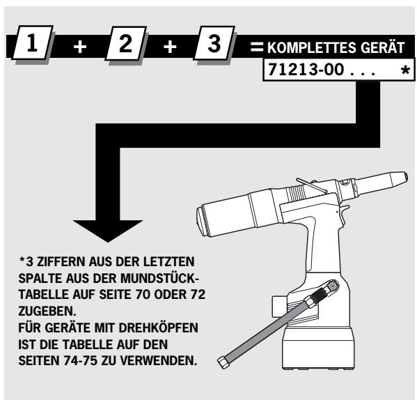 AVDEL GENESIS NG2 - Teilenummerierung - 2