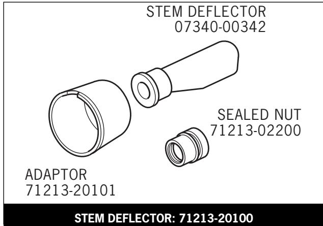 AVDEL GENESIS NG2 - Preparing the Base Tool for use with Stem Delector - 2