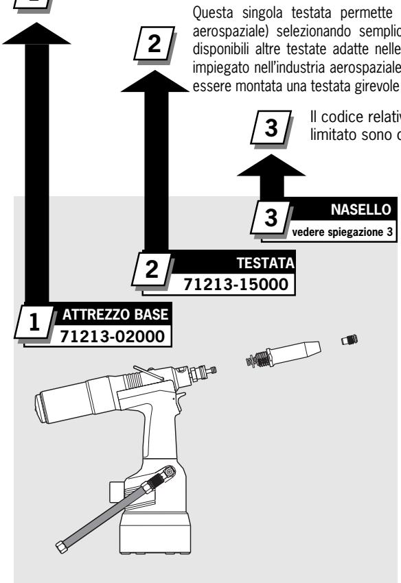 AVDEL GENESIS NG2 - Un attrezzo completo è costituito da tre parti Separate fornite individualmente. Vedi lo schema fatto. - 1