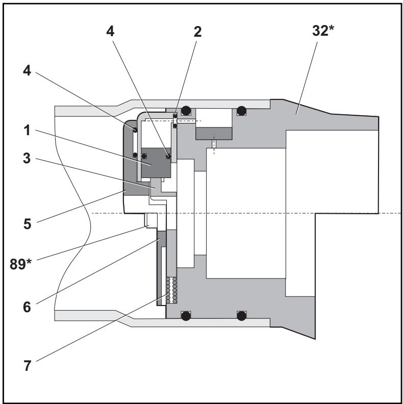 AVDEL GENESIS NG2 - Zusammenbau (siehe Abbildung unten) - 1
