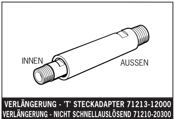 AVDEL GENESIS NG2 - Veränderung - 1