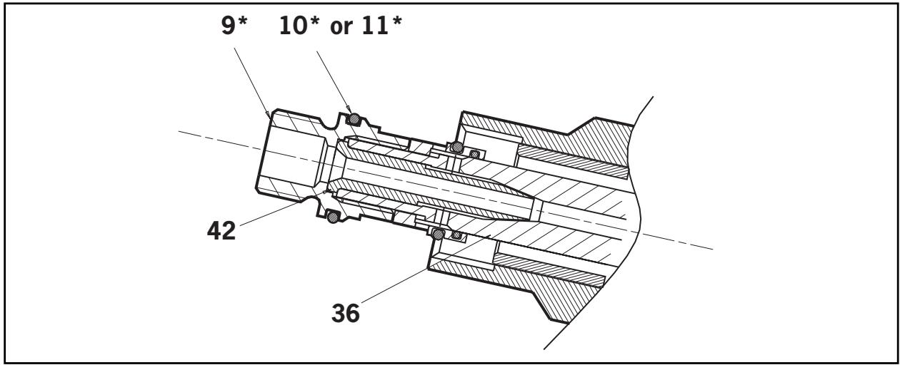 AVDEL GENESIS NG2 - Nose Tips - 2