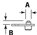 AVDEL GENESIS NG2 - IMPORTANT - 3
