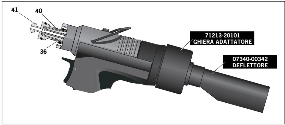 AVDEL GENESIS NG2 - Preparazione attrezzo base con deflettore - 1