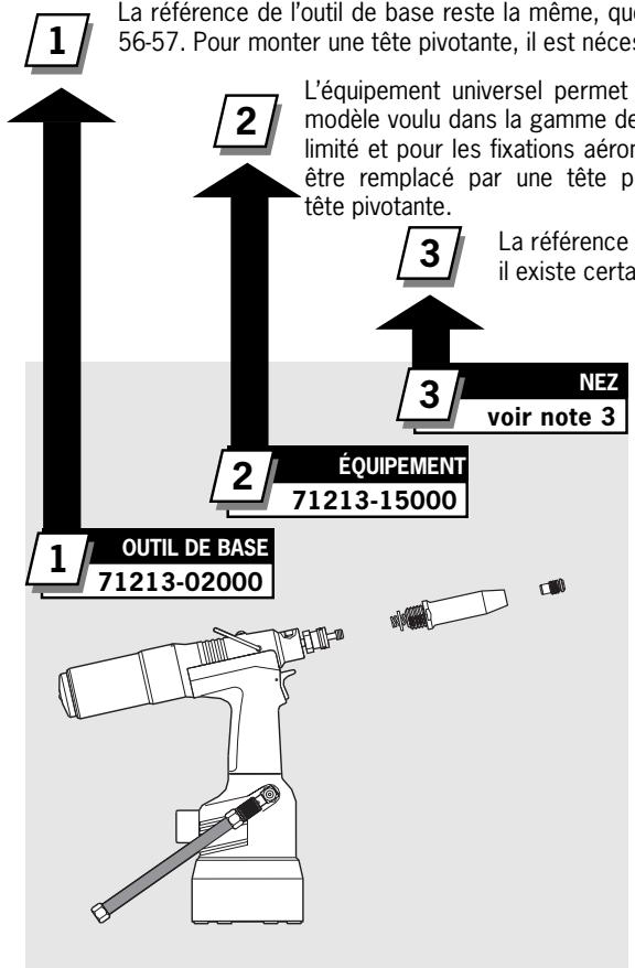 AVDEL GENESIS NG2 - Numérotation des pièces - 1