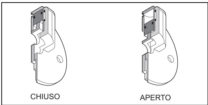 AVDEL GENESIS NG2 - Montaggio (vedere l'illustrazione sotto) - 2