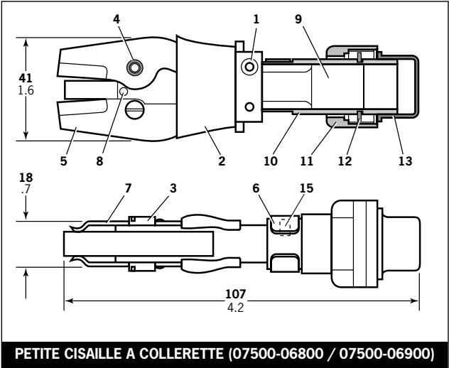 AVDEL 07220 - Cisailles à collerette - 1