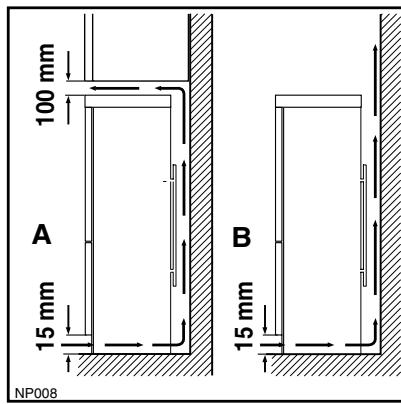 KELVINATOR KICB320HWF - Important: - 1