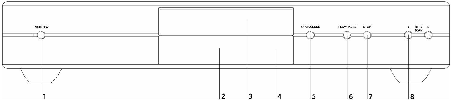 MYRYAD Z112 - Sortie ligne - 1