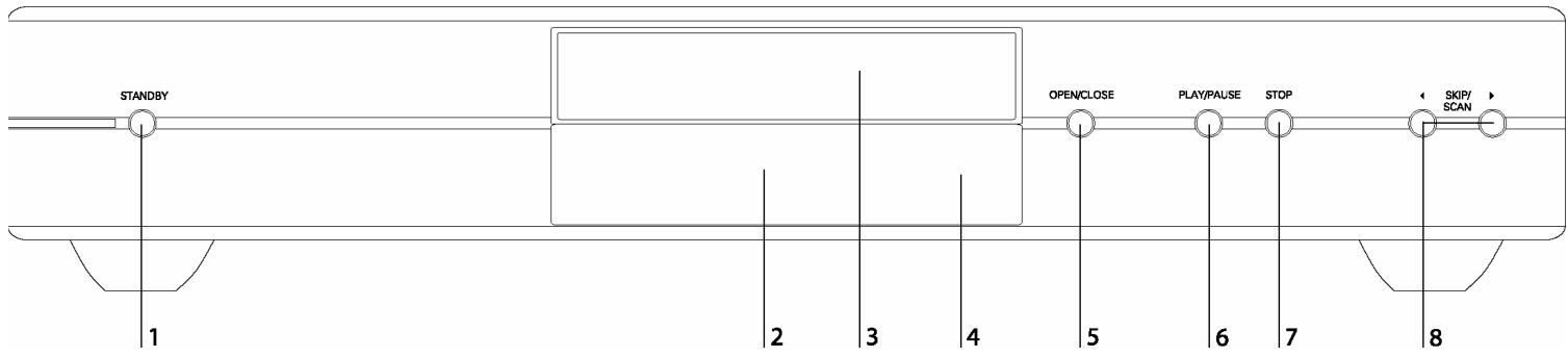 MYRYAD Z114 - Sortie ligne - 1