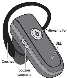 UNIDEN BT109 - Connaitre votre oreillette - 1