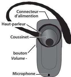 UNIDEN BT109 - Connaitre votre oreillette - 2