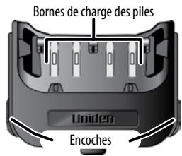 UNIDEN MHS75 - Vue arrière - 2