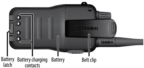 UNIDEN MHS75 - What's included - 8