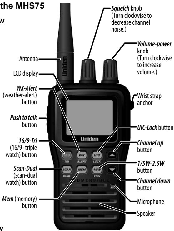 UNIDEN MHS75 - What's included - 7