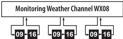 UNIDEN MHS75 - Weather mode with Triple Watch or Dual Watch - 1