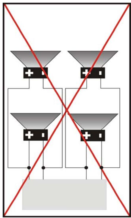 YAKUMO CARENTERTAINER7 - Branchement correct - 2