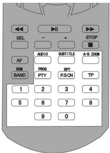 YAKUMO CARENTERTAINER7 - Définissez le niveau du contrôle parental : - 3
