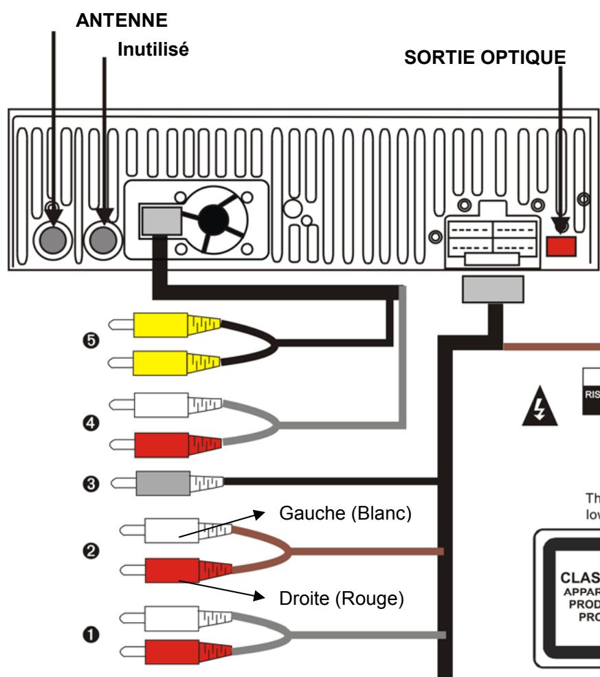 YAKUMO CARENTERTAINER7 - SCHEMA De cablage du YAKUMO CARENBERTAINER7 - 1