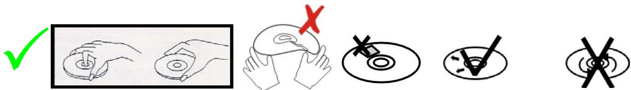 YAKUMO CARENTERTAINER7 - Chargeur de disques - 1