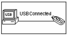 YAKUMO HYPERSOUND XTRA - Transférer des données vers et à partir du yakumo hypersound xtra. - 1