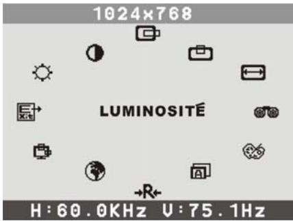 YAKUMO TFT 17 SL - I.Menu principal - 1