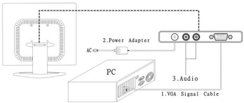 YAKUMO TFT 17 SL - Panneau du derrière - 1